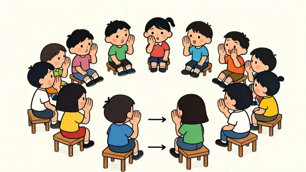 Illustration du jeu « Le téléphone arabe »
